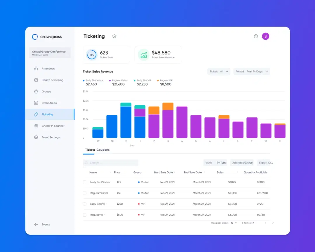 Revolutionize Your Ticket Sales with CrowdPass Event Ticketing Platform