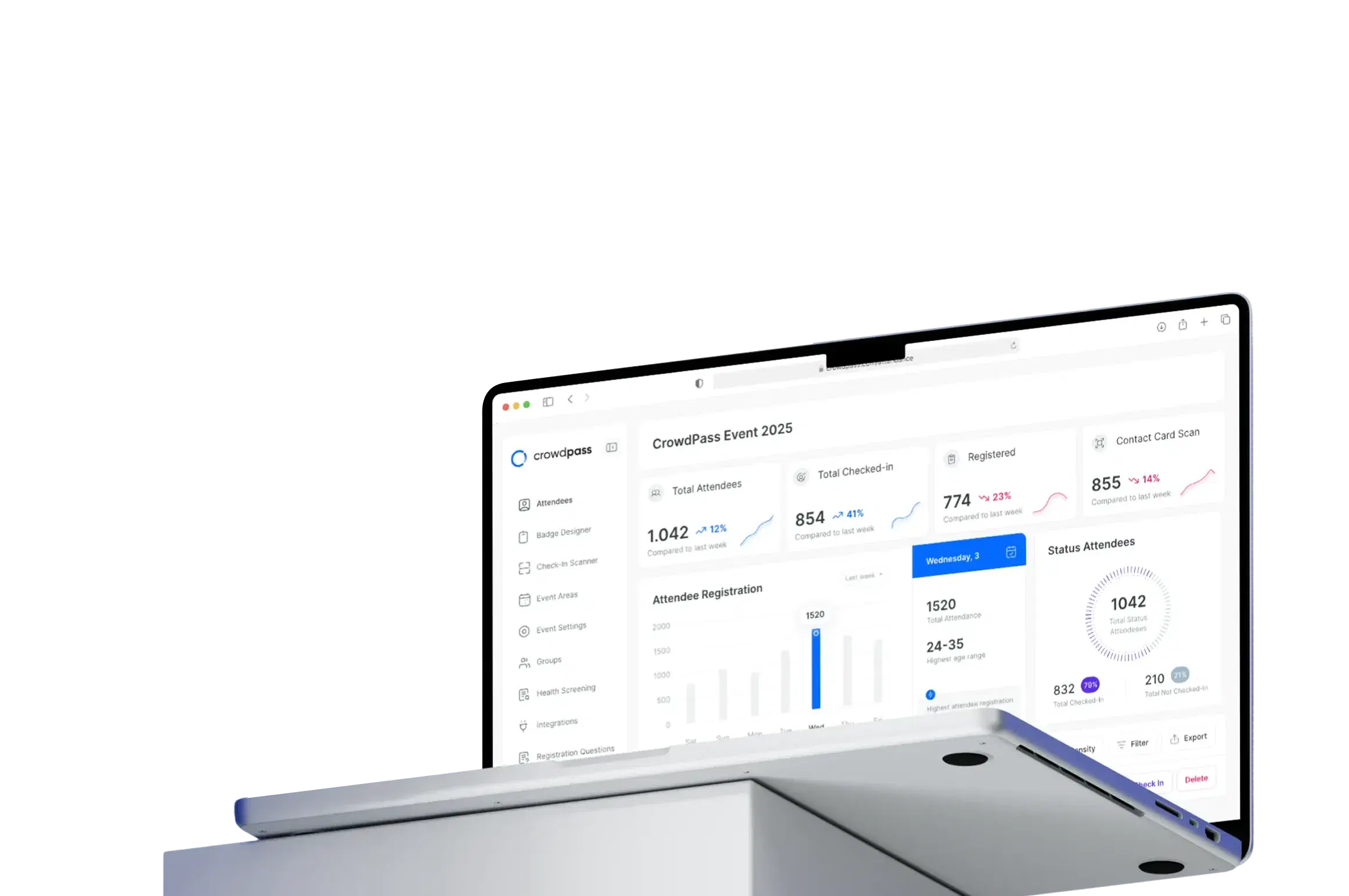 CrowdPass event management dashboard showing check-in, registration, and real-time analytics