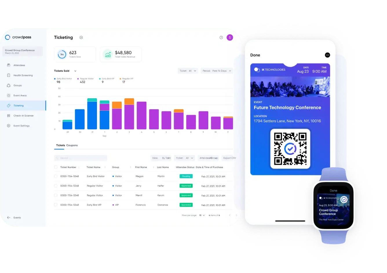 CrowdPass event ticketing dashboard with ticket purchase tracking