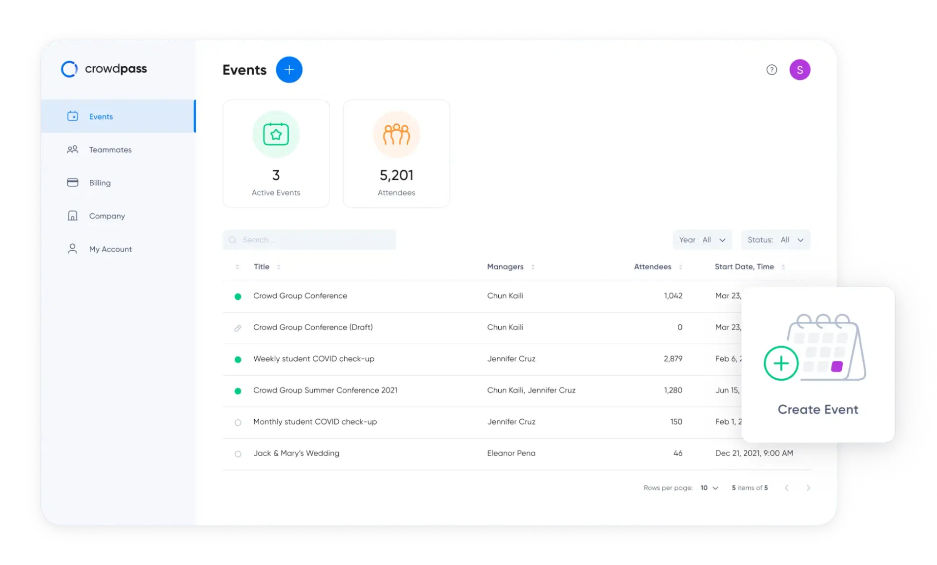 Audience Segmentation Tied to Your Event Data — CrowdPass feature detail