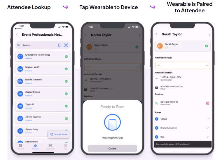 CrowdPass security and access control