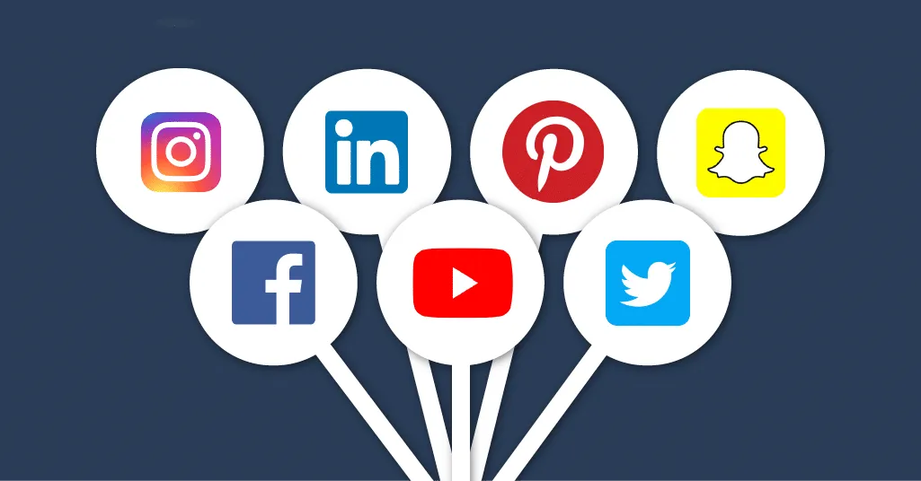 Search vs Social and Paid Social