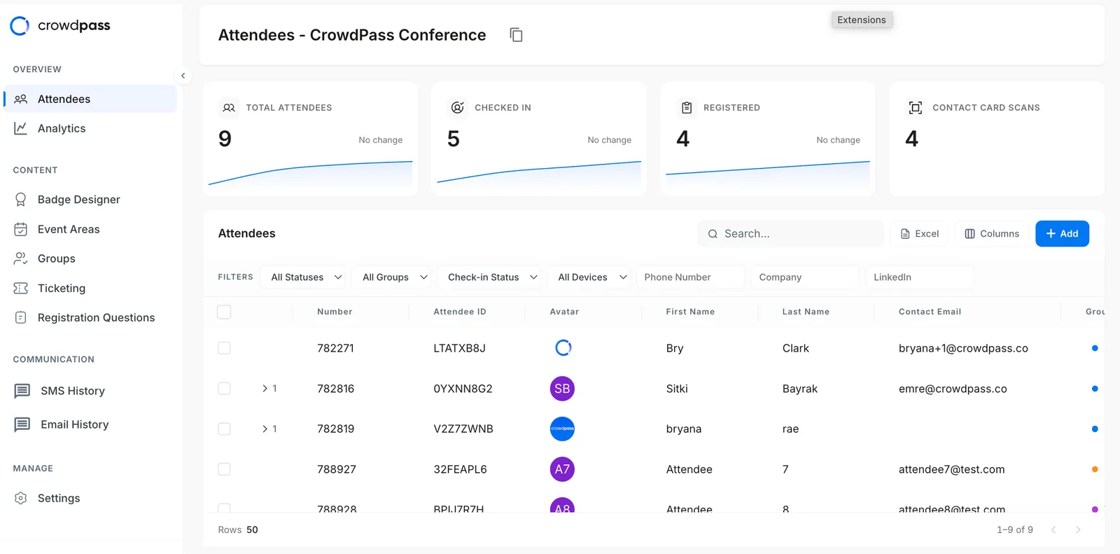 Trade show floor analytics dashboard with attendee dwell time and booth traffic